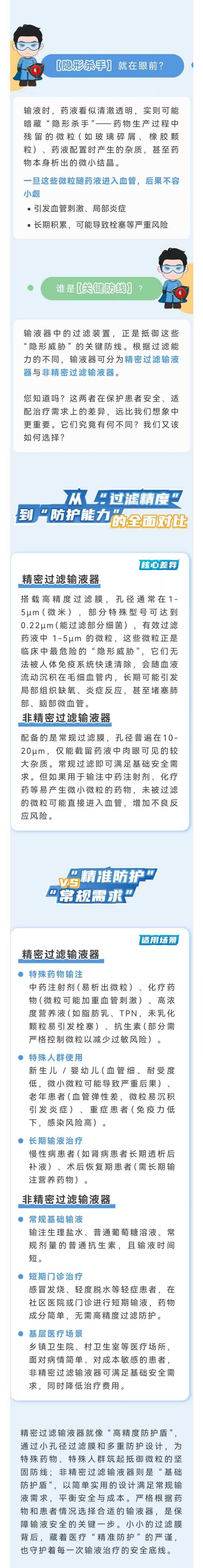 輸液領域|選對“過濾衛(wèi)士”，守護輸液安全